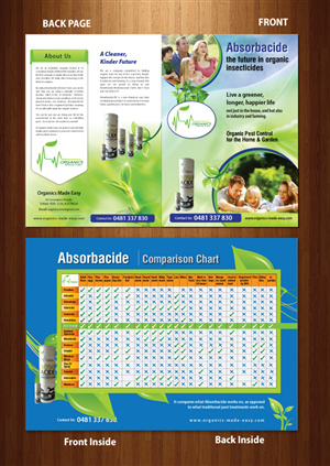 Catalogue Design Project | Catalogue Design by Sbss