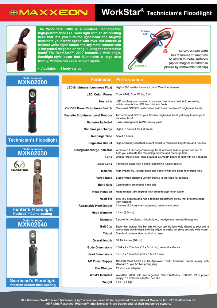 Design de Brochure par frogbaba pour ce projet | Design #2013389
