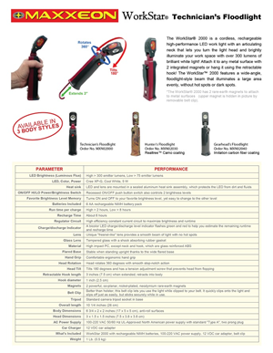 Brochure Design by alex