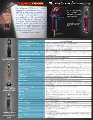 Brochure Design by Jay for this project | Design: #1999623