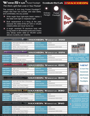 Brochure Design by Jay for this project | Design: #1999653