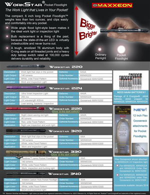 Brochure Design by Jay for this project | Design #2005898