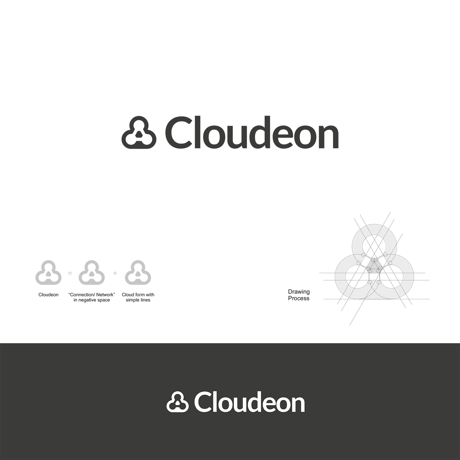 Logo Design by SRJ for Cloudeon A/S | Design #8520399