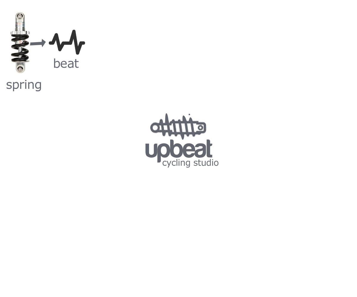 Diseño de Logo por adroitmayo para UpBeat Cycling Studio | Diseño #8499686