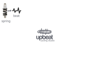 Logo Design by adroitmayo for UpBeat Cycling Studio | Design: #8499686