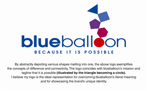 Logo Design by Sundance