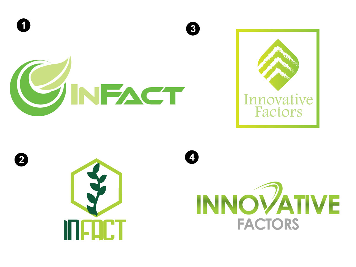 Logo-Design von ney@onedaygraphics für dieses Projekt | Design #8419434
