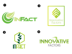 Logo Design by ney@onedaygraphics
