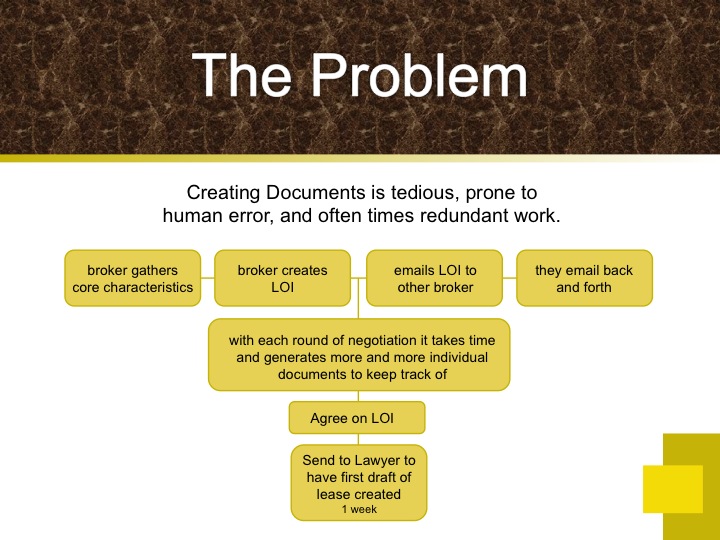 PowerPoint Design by Julia Peddie for this project | Design #1981155