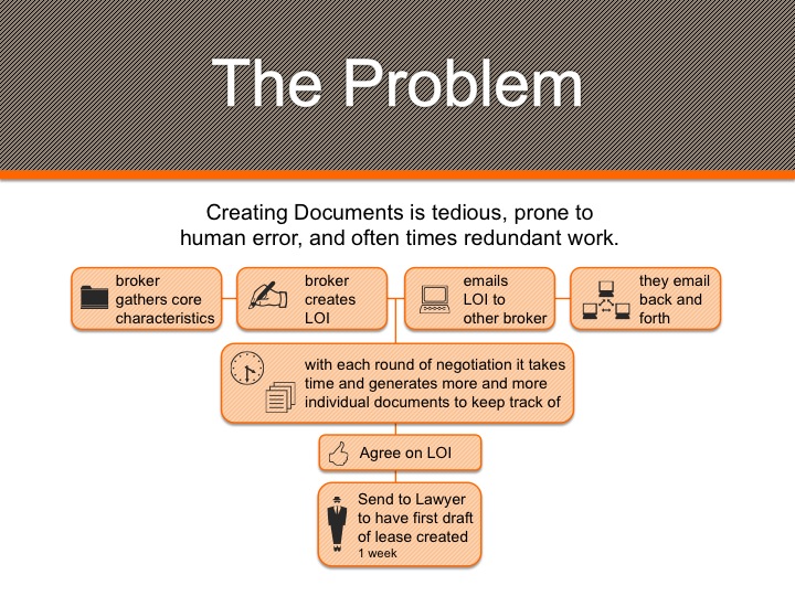 Diseño de PowerPoint por Julia Peddie para este proyecto | Diseño #1985962