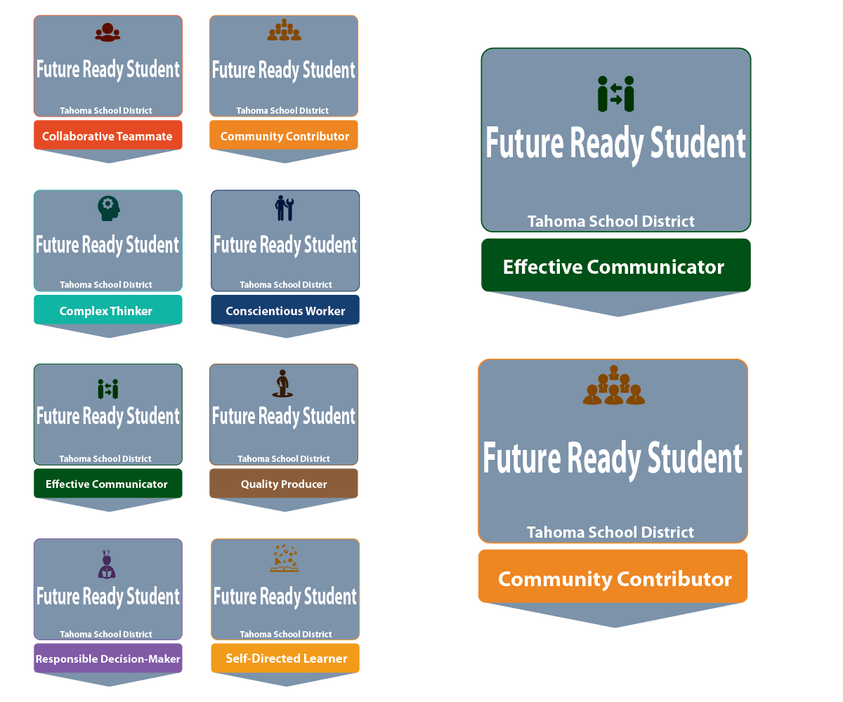 Icon Design by SiliaD for this project | Design #8524113