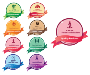 Icon Design by SiliaD for this project | Design: #9175533