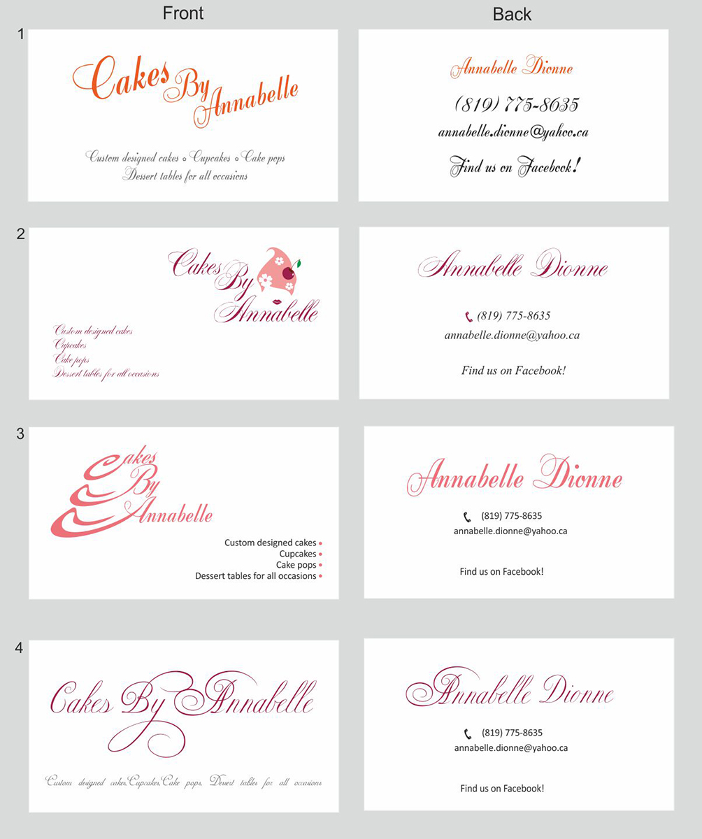 Logo Design by IneseRo for Cakes By Annabelle | Design #2015318