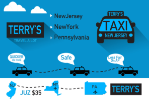 Diseño De Banner Publicitario por Sai Adarsh para TERRY'S TAXI | Diseño: #8440004