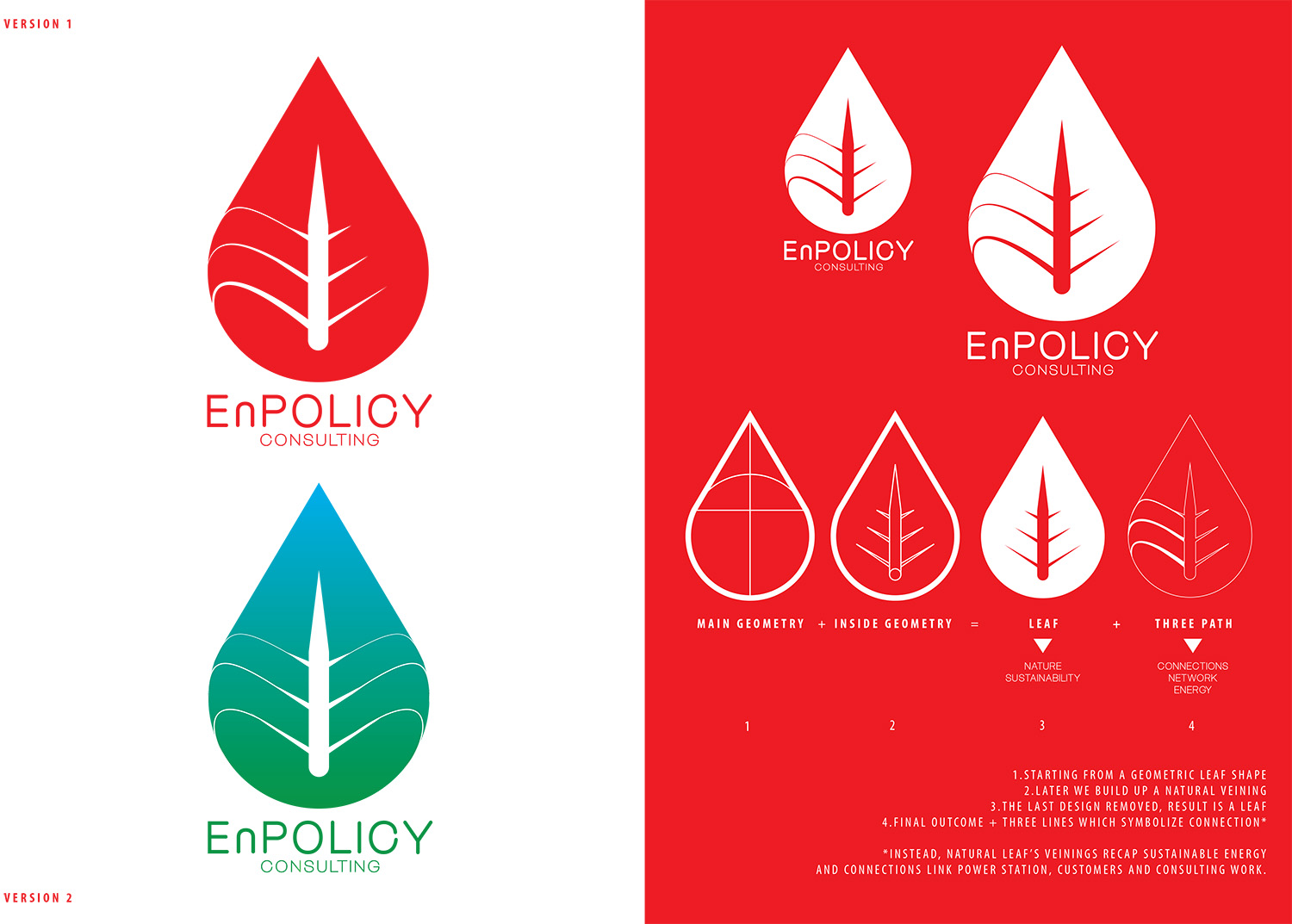 Logo Design by davide.g for this project | Design #8464755