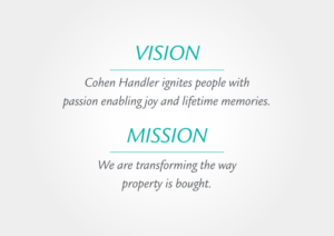 Graphic Design by Lx Design for this project | Design: #12683332