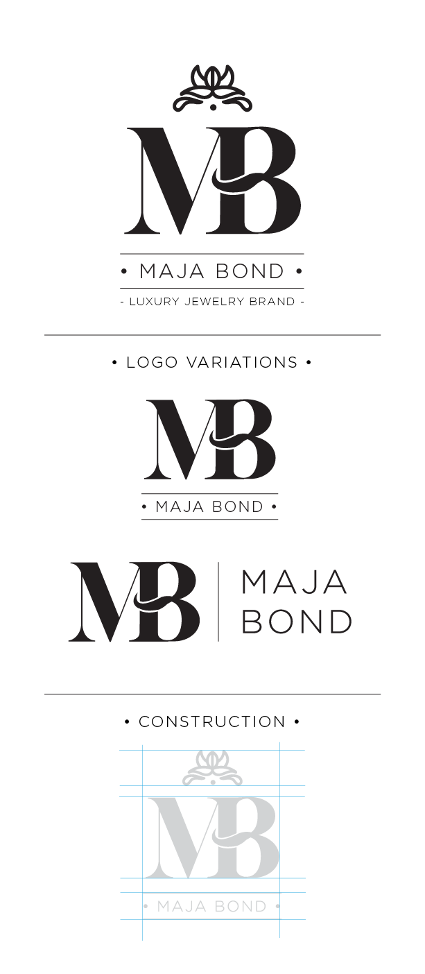 Design de Logo par angiemaybetu pour ce projet | Design #8526198