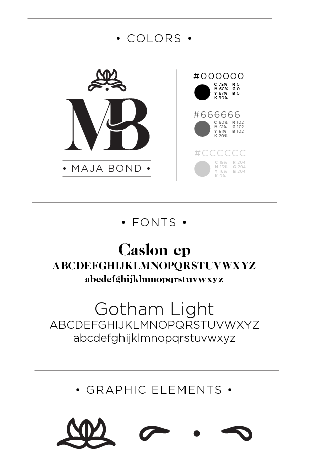 Logo-Design von angiemaybetu für dieses Projekt | Design #8526200