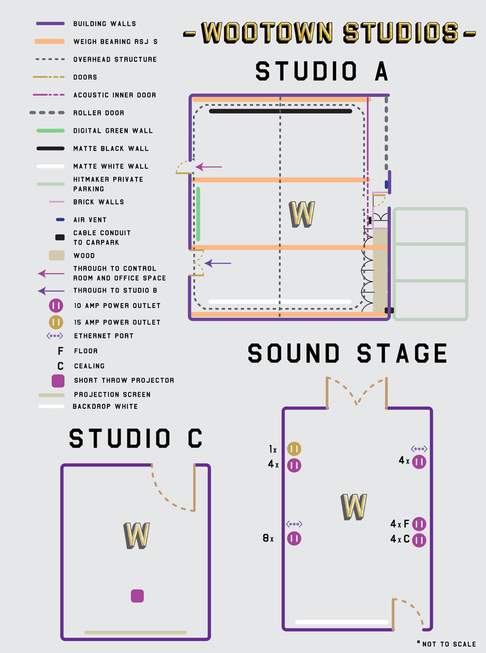 Infografik-Design von Miguel Méndez für wootown studios | Design #9194652