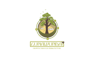 Logo Design by dii for this project | Design: #8528683