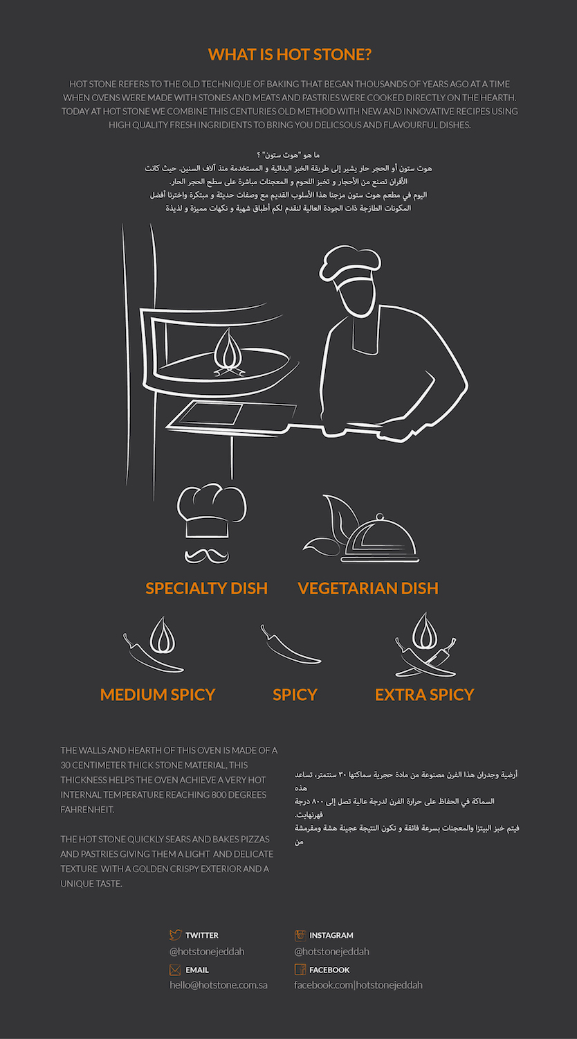 Design de Menu par dii pour ce projet | Design #9254302