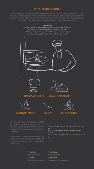 Design de Menu par dii pour ce projet | Design : #9254302