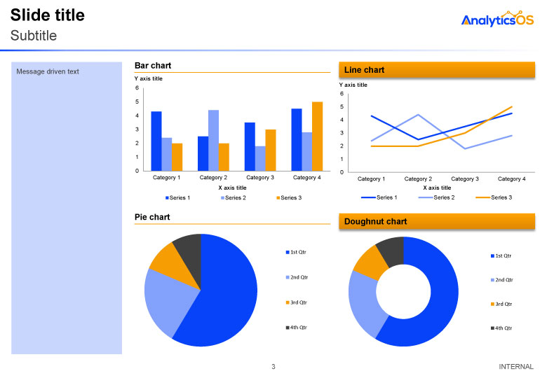 Design de PowerPoint par sachiesilva pour ce projet | Design #9195042