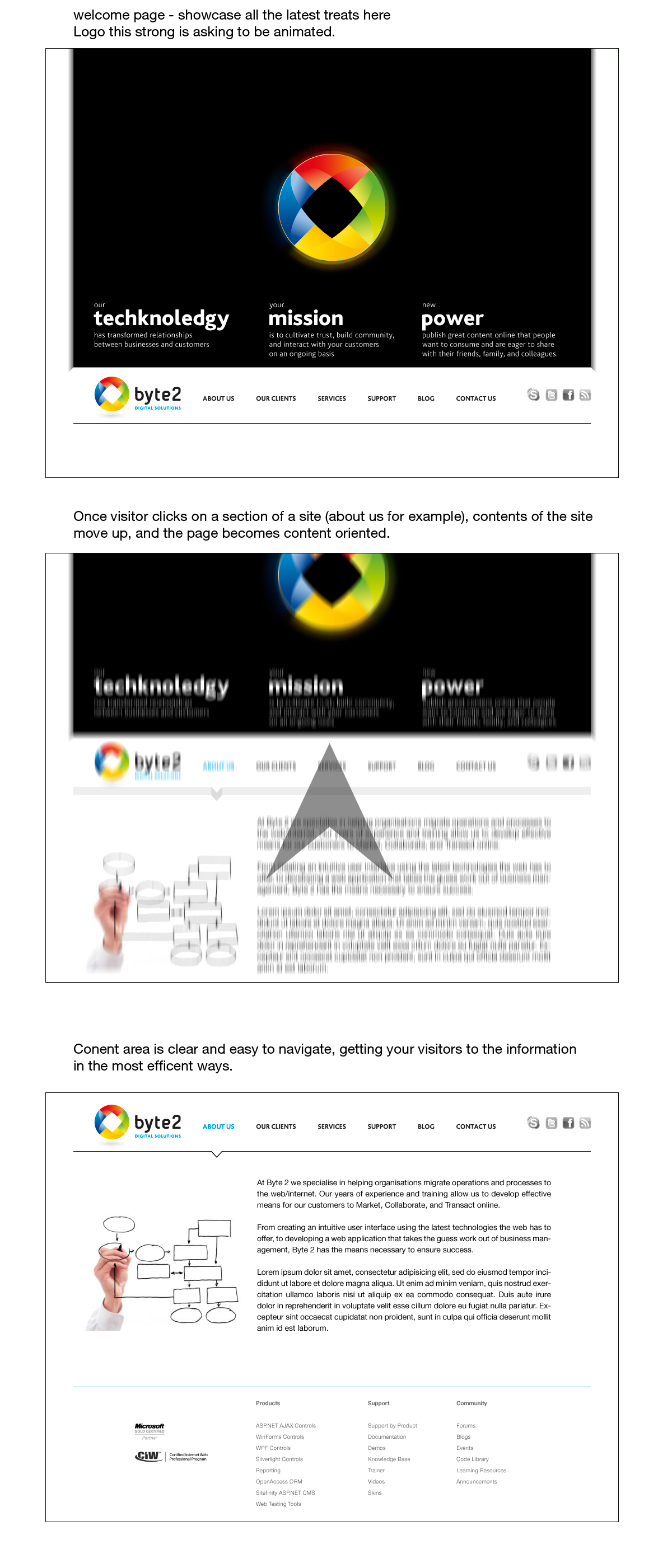Web Design by ainku ainku for Byte 2 Digital Solutions | Design #15036