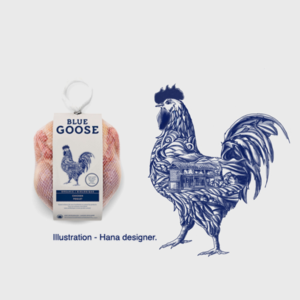 Illustration Design by Hana for this project | Design: #8534162