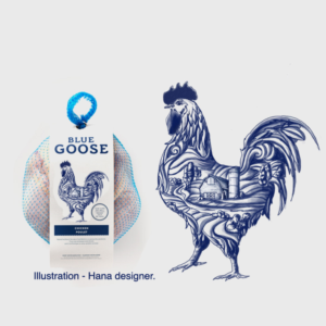 Illustration Design by Hana for this project | Design: #9194055