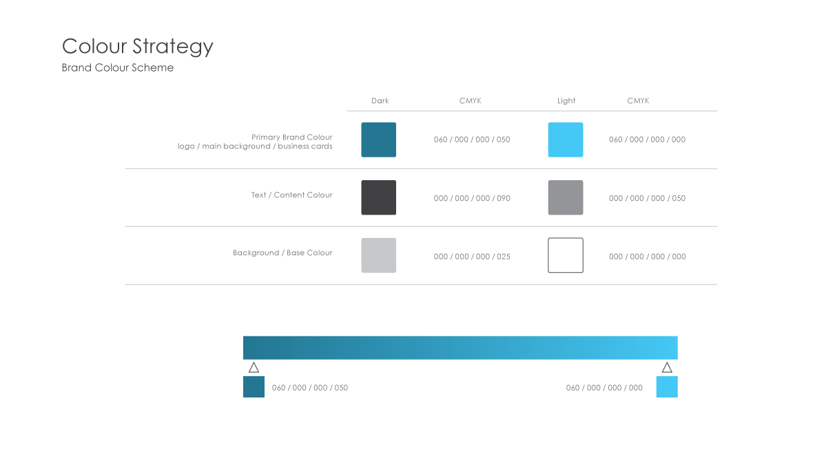 Logo Design by Alexander Leo for Kristopher Real Estate | Design #8536398