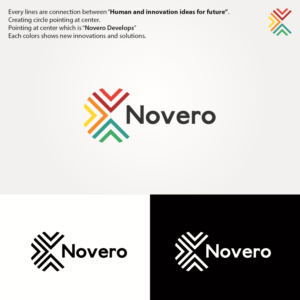 Diseño de Logo por contact.logodesigner para este proyecto | Diseño #8528566