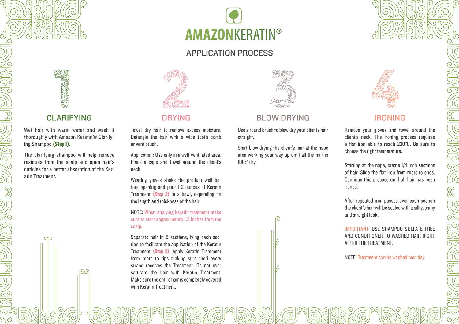 Infographic Design by RoundYellow for this project | Design #8526422