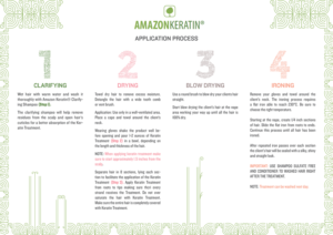 Infographic Design by RoundYellow for this project | Design: #8526422