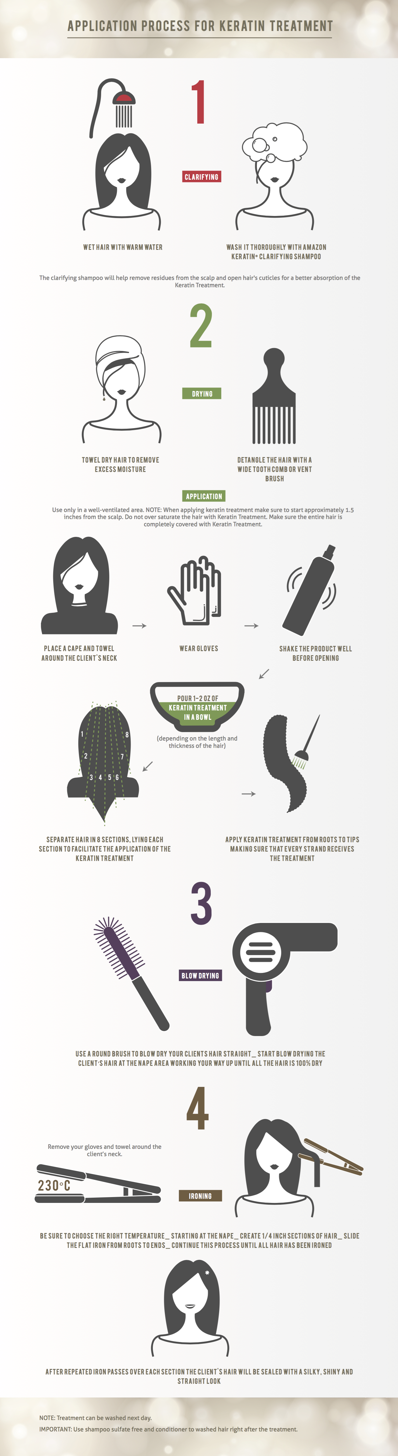 Contest winning design