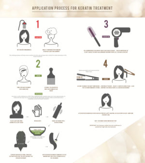 Infographic Design by Anande for this project | Design: #9192146