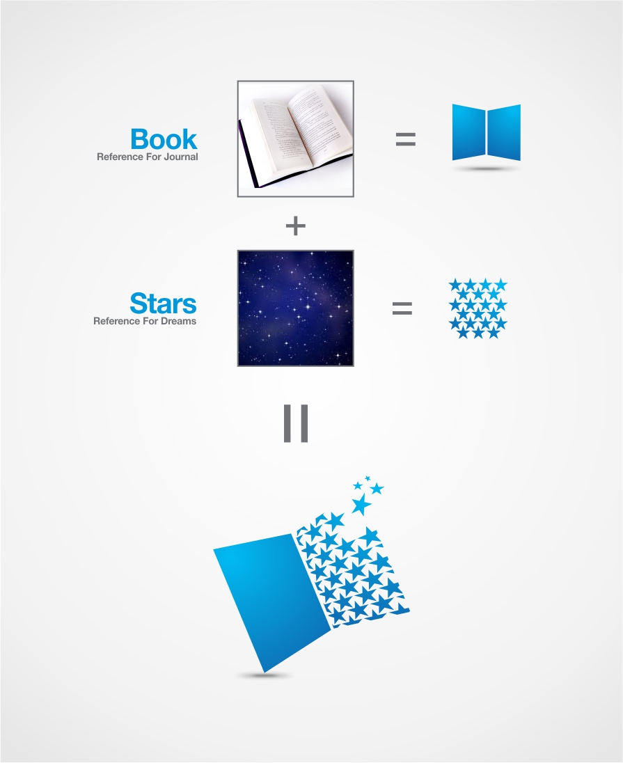 Logo Design by Naavyd for Web Moxie | Design #2014123