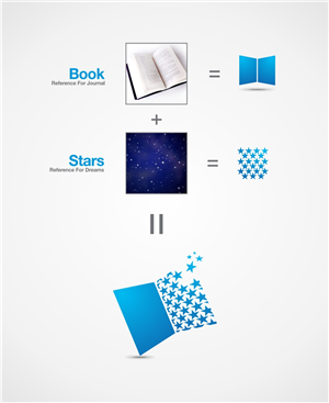 Logo Design by Naavyd for Web Moxie | Design: #2014123