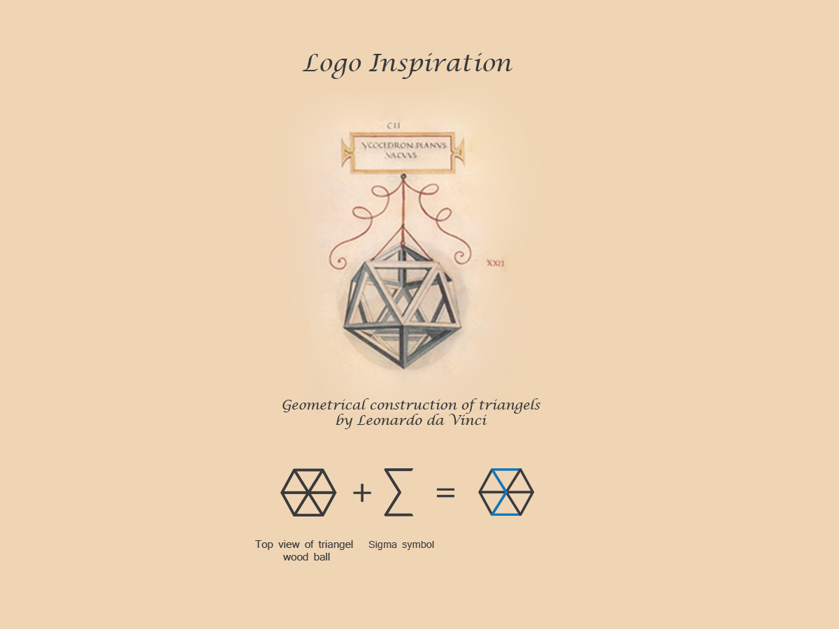 Logo Design by Pradeep gangireddy for extrospective solutions LLC | Design #2016226