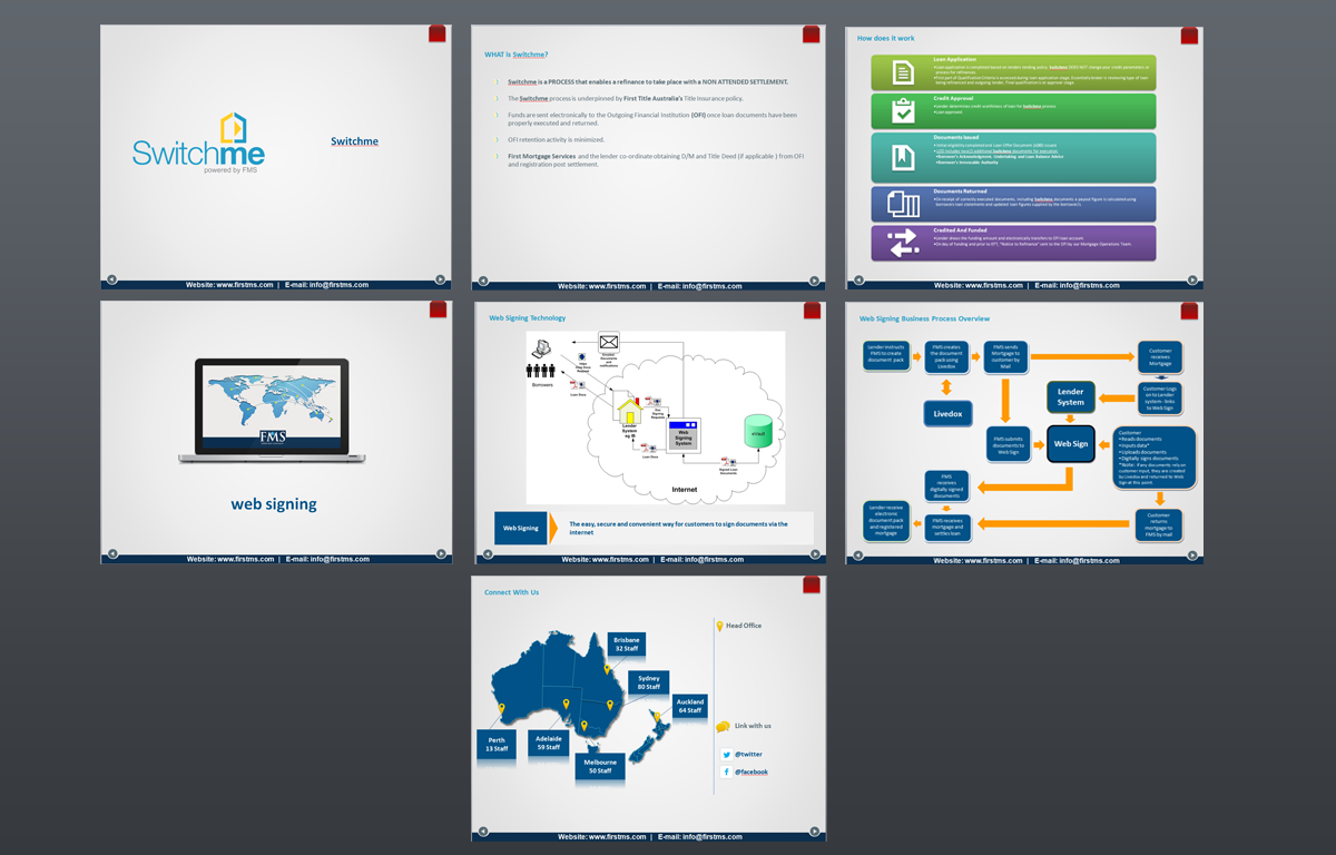 PowerPoint-Design von pulse für First Mortgage Services | Design #2072898