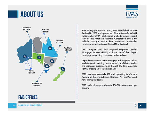 PowerPoint Design by Grace A for First Mortgage Services | Design #2137647