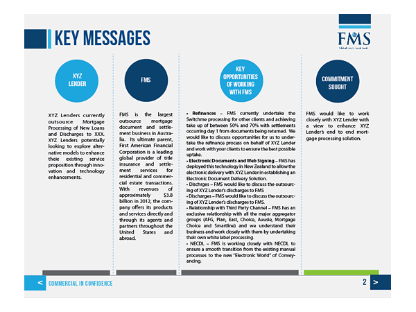 PowerPoint Design by Grace A for First Mortgage Services | Design #2137649