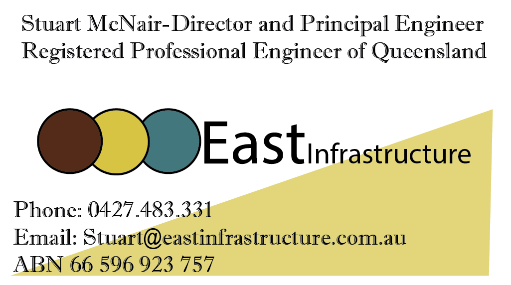 Business Card Design by p33zi3 for this project | Design #2043799