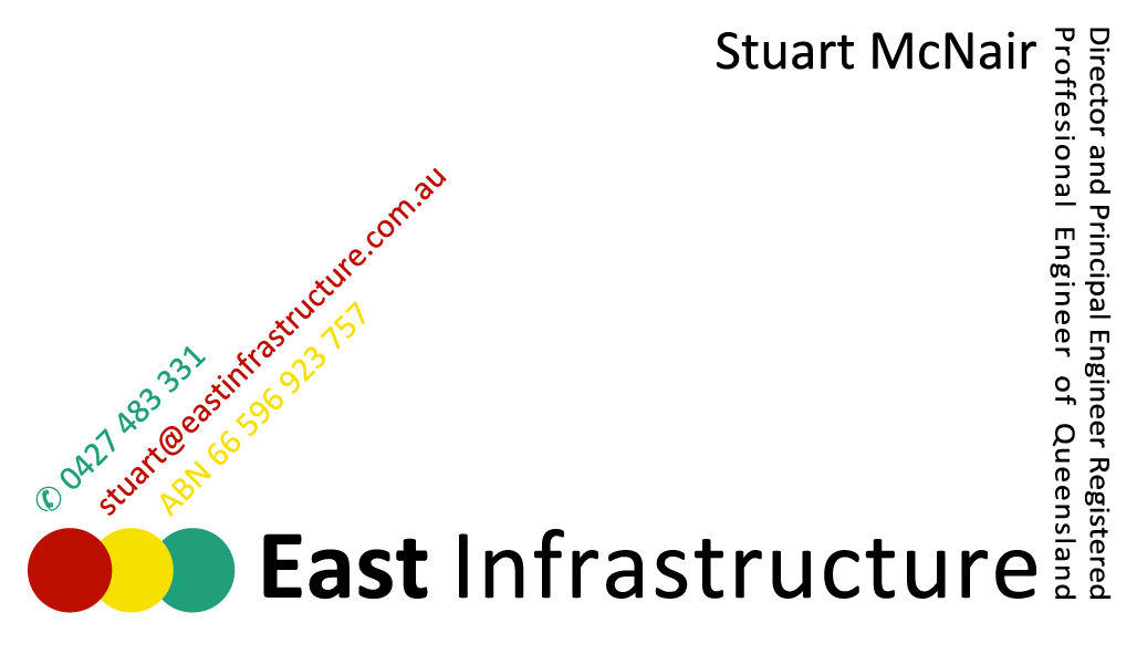 Business Card Design by Trifa Sorin for this project | Design #2037168