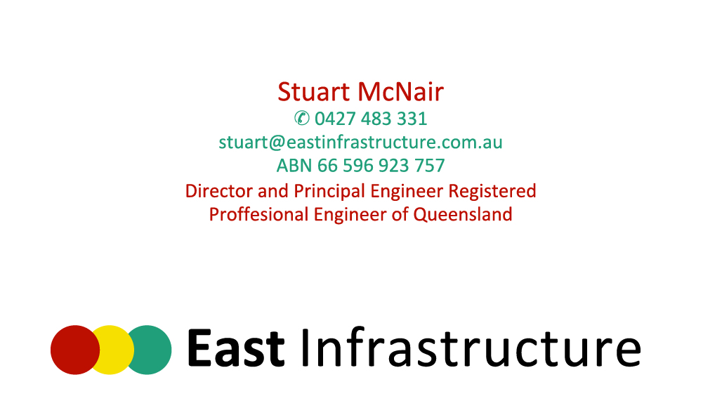 Business Card Design by Trifa Sorin for this project | Design #2037176