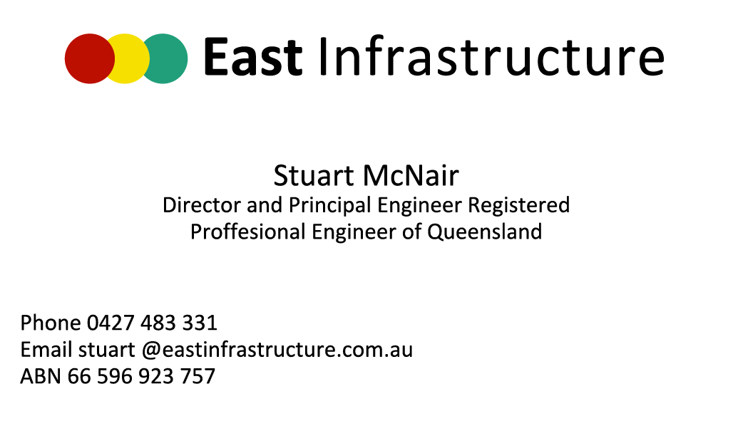 Business Card Design by Trifa Sorin for this project | Design #2037183