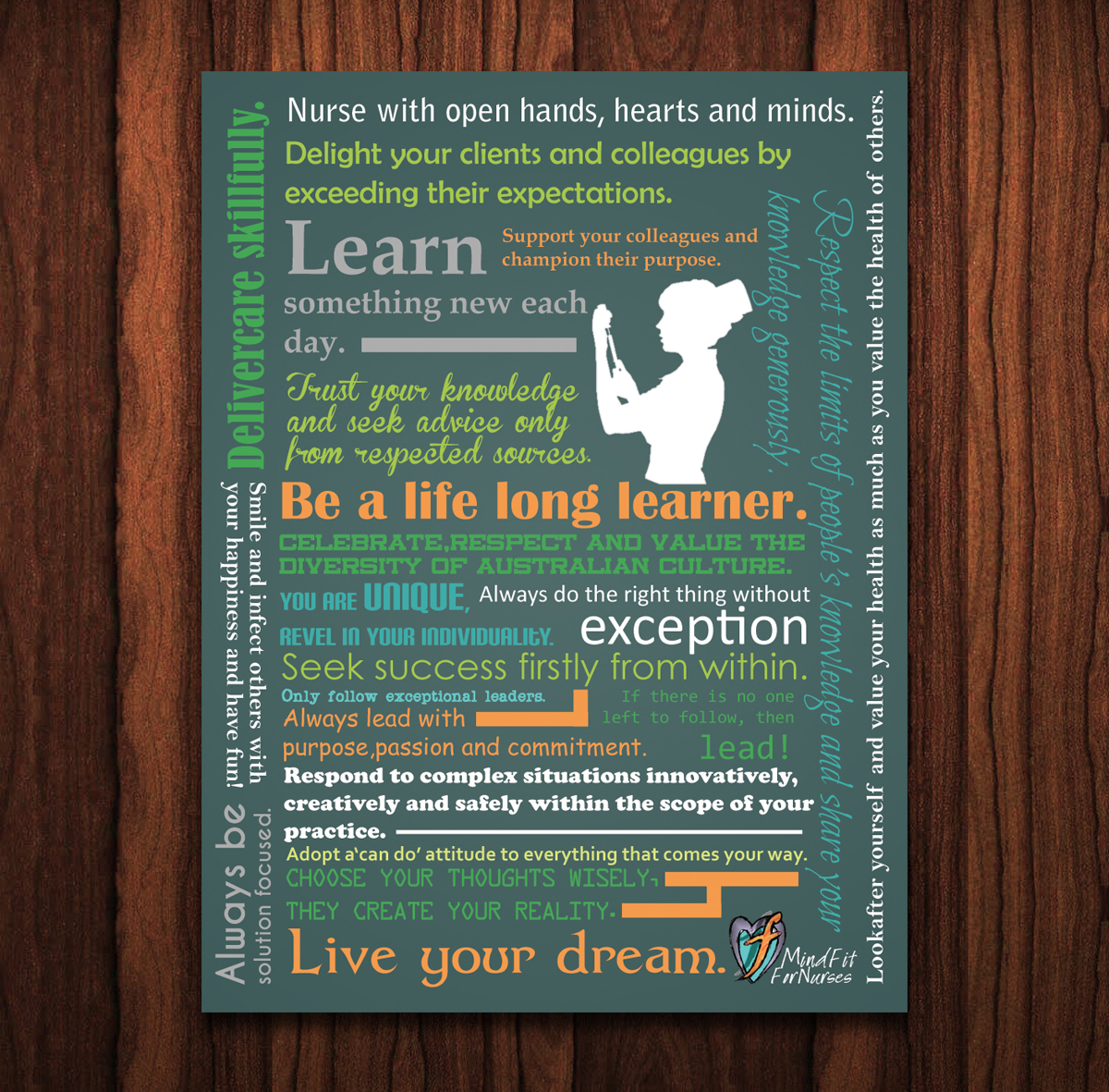 Poster Design by TS Designs for Practice Development Solutions | Design #2031779