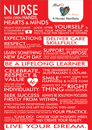 Poster Design by Neha Dsouza for Practice Development Solutions | Design: #2050708