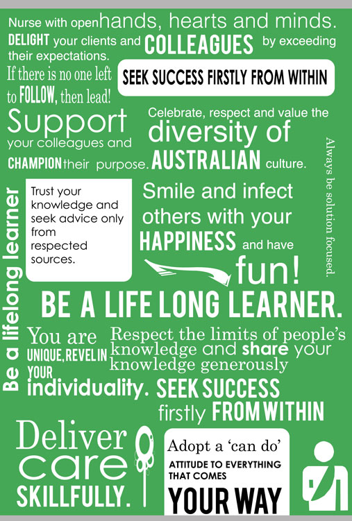 Poster Design by dinesh for Practice Development Solutions | Design #2008212