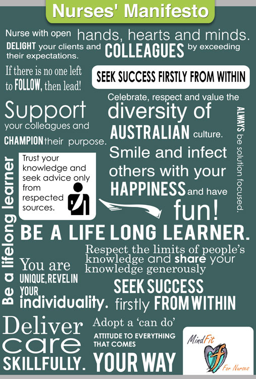 Poster Design by dinesh for Practice Development Solutions | Design #2009366